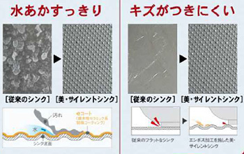 クリナップCclass　サイレントシンク2